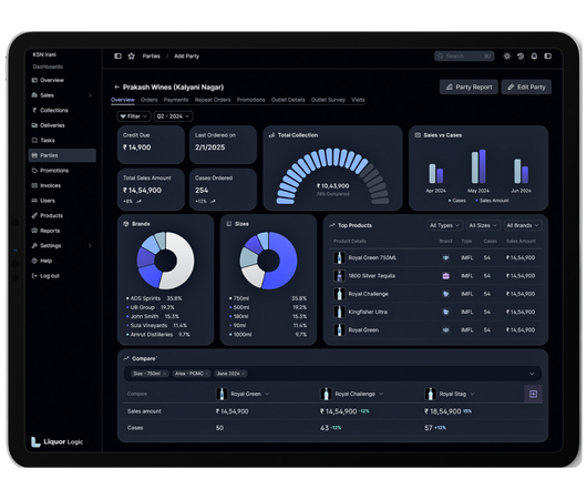 Liquor Logic Dashboard Dark